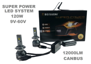 Лед крушки N9 за фарове – Н7 ВИСОК клас CANBUS,Мощни /120W