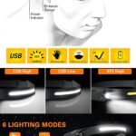 Челник №4060-1 Мощен индукционен COB LED челник с вградена батерия, USB - Image 5