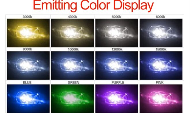 Ксенон система HID 35W – НВ4/9006 - 5000к